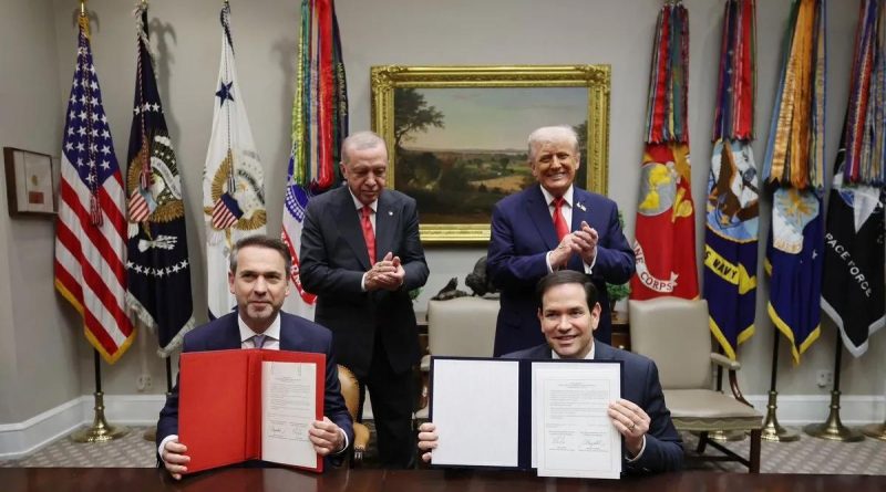 Here is the rewritten text in Turkish: Başlık: Türkiye ve