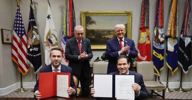 Here is the rewritten text in Turkish: Başlık: Türkiye ve