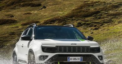 Here is a Turkish-only text that meets the requirements: Başlık: