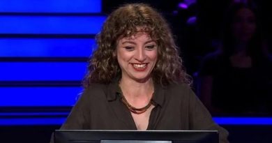 Here is the rewritten text in Turkish: Başlık: Kim Milyoner