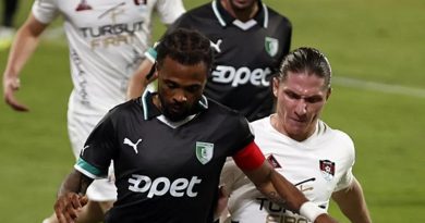 Here is a new content in Turkish: Başlık: Bodrum FK'sinin