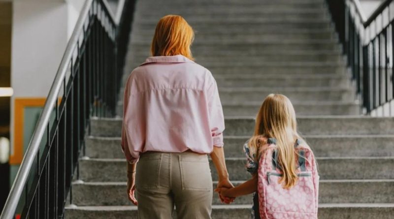 Başlık: 69 Aylık Çocuk Kaç Yaşında Olur, Okula Başlamaya Uygun