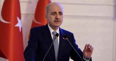 Orta Doğu Barışının Kapısı: TBMM Başkanı Numan Kurtulmuş'un Filistin Devleti