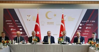 Here is a Turkish-only content with no English: Başlık: Türk