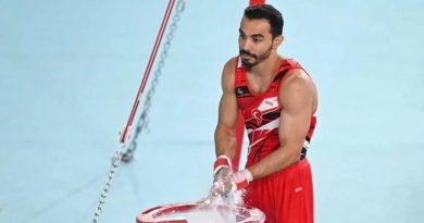 Here is the requested text in Turkish: Milli Sporcular, Artistik