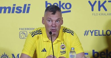 Fenerbahçe Basketbol Takımı Yeni Sezonuna Sıfırdan Başlıyor Fenerbahçe Beko Erkek