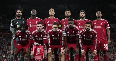 Liverpool'un Galatasaray Maçı Kafilesi Belli Oldu! Liverpool'un UEFA Şampiyonlar Ligi