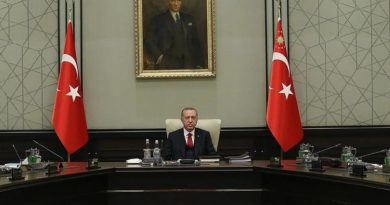 Here is the original Turkish text: Milli Güvenlik Kurulu Toplantısı: