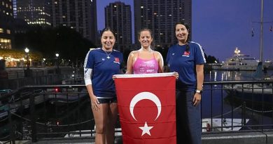 Here is the rewritten text in Turkish: Başlık: Türk Yüzücülerin