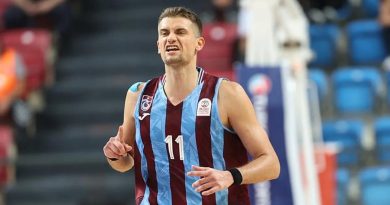 Here is the rewritten text in Turkish: Başlık: Trabzonspor Basketbol