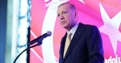 Here is the rewritten text in Turkish: Başlık: Azerbaycan'ın Anım