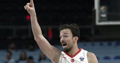 Here is a Turkish-only content with the title repeated and