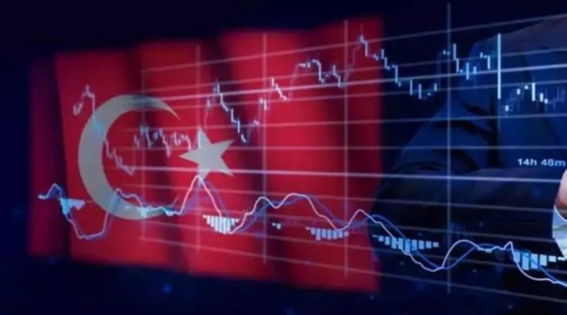 EBRD, Türkiye Ekonomisi için Büyüme Tahminini Yükseltti Avrupa İmar ve