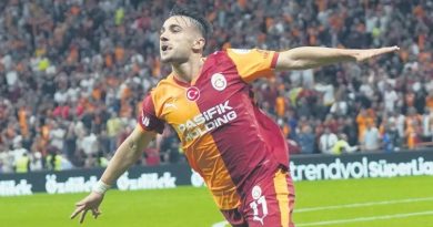 Here is the rewritten text in Turkish: Başlık: Ligde Şampiyon