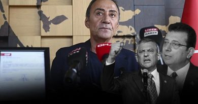 Here is the rewritten text in Turkish: Başlık: CHP'den Sert