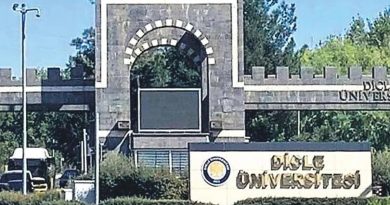 Here is the rewritten content in Turkish: Başlık: Dicle Üniversitesi'ne