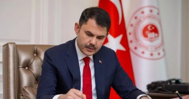 Mavi, Umudumuzdur: Su, Medeniyetimizdir Bakan Kurum: Mavi, Umudumuzdur, Su,