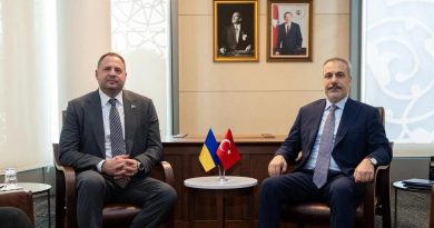 Here is the rewritten text in Turkish: Başlık: Ukrayna'yla İlişkilerde