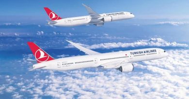Türk Hava Yolları, Boeing'le Uçak Alımı Anlaşması Sağladı Türk Hava