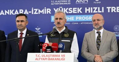 Here is the rewritten text in Turkish: Başlık: Ankara-Afyonkarahisar Arası