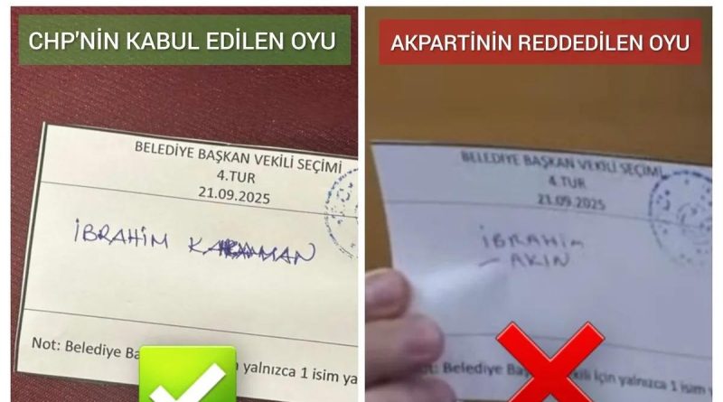 Here is the requested text in Turkish: Usulsüzlük Belgesine Dayandı: