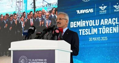 Here is a new content in Turkish: Türkiye'nin İlk Hızlı