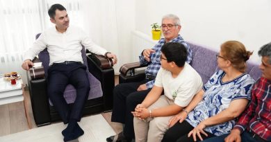 Here is the rewritten content in Turkish: Başlık: Bakan Kurum,