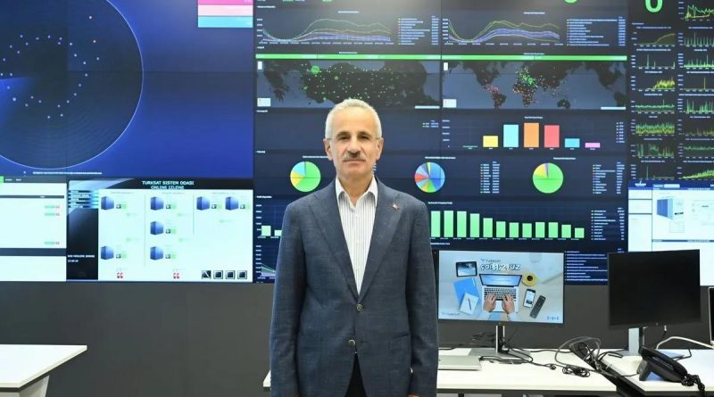 Here is the rewritten text in Turkish: Başlık: 5G Teknolojisi,