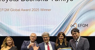 Here is a Turkish-only content with no punctuation and up