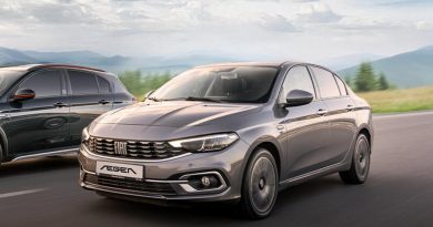 Başlık: Fiat Egea'nın Üretimi Devam Ediyor Mu? Fiat Egea'nın Üretimi
