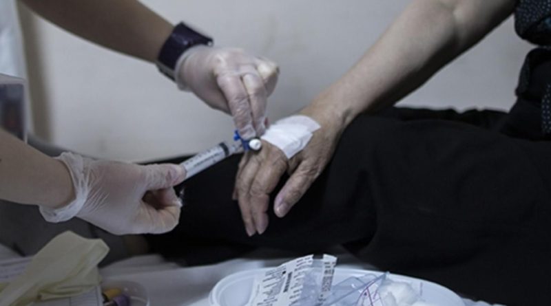 Here is a Turkish text that meets your requirements: SGK,