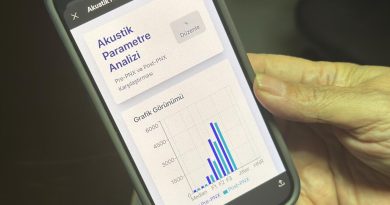 Akciğer Sönmesini Erken Tespit Edebilecek Mobil Uygulama Geliştirildi Akciğer Sönmesinin