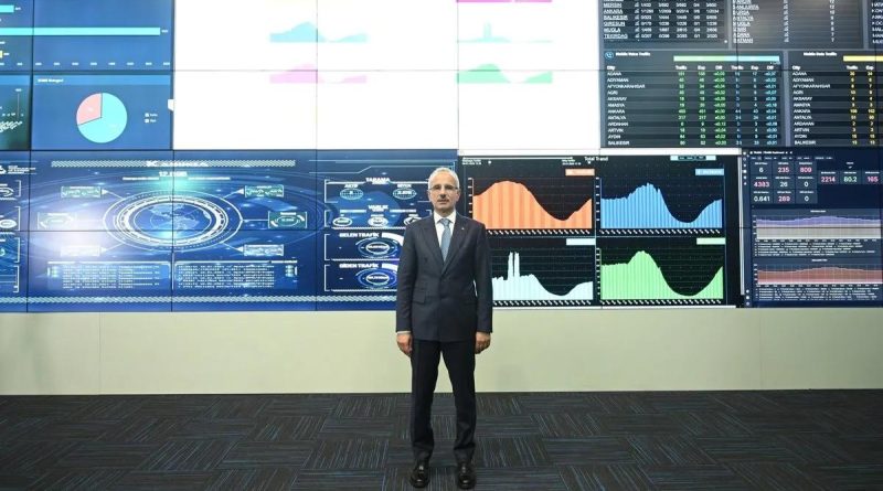 Konuşma Trafığı 155 Bin Yılın Denk Geliyor Türkiye, mobil ve