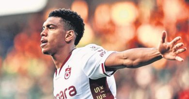 Here is a new content in Turkish: Başlık: Trabzonspor, Rize'yi