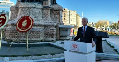 Here is a Turkish text that meets your requirements: İstanbul'un