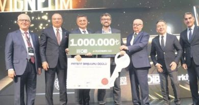 Here is a new text in Turkish: Başlık: Dijital Mobilite