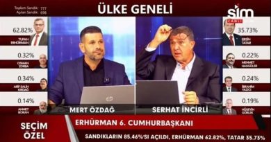 KKTC Seçimlerinin Ardından Skandal Çağrı! Türkiye'yi Böyle Hedef Aldılar Söz