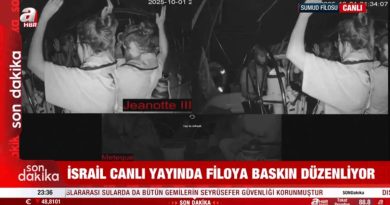 Here is a new attempt at writing the content in