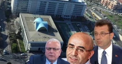 Here is a Turkish text that meets your requirements: Türkiye'de