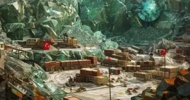 Here is the rewritten text in Turkish: Başlık: Türkiye, Küresel