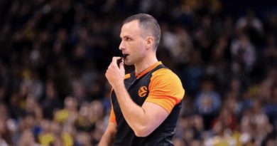 Euroleague Hakemi Gözaltına Alındı Sırp Basketbol Hakemi Uros Nikolic Suç