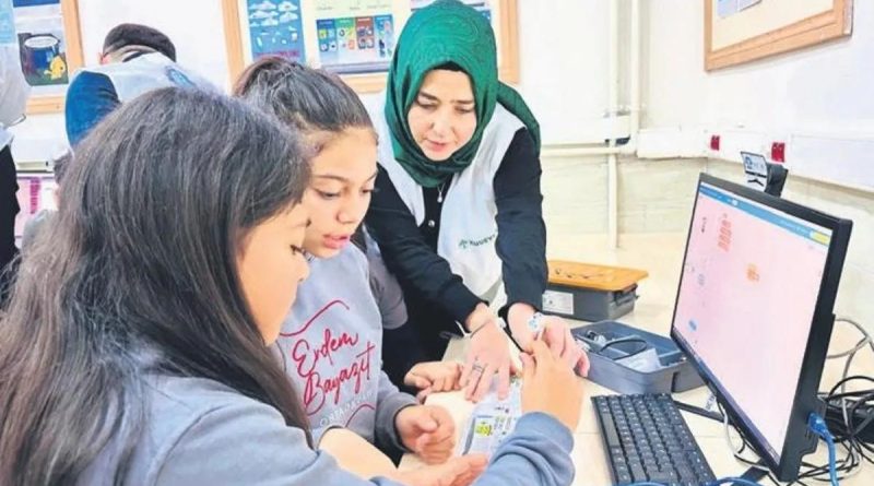 Geleceğe Kod Yazılıyor: Kuveyt Türk'ün Teknoloji Projesi Genç Zihinleri Ürettiriyor