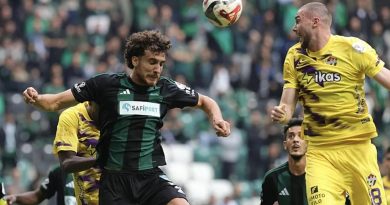 Here is the rewritten text in Turkish: Başlık: Kocaelispor, Trendyol