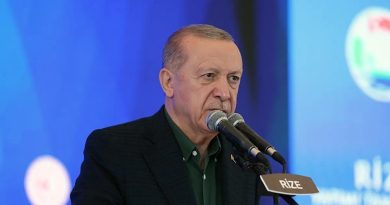 Here is the requested content in Turkish: Başkan Erdoğan: İsrail'in