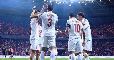 Here is the rewritten text in Turkish: Başlık: Milli Futbolcu