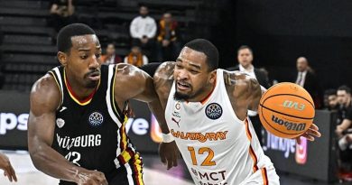 Here is the rewritten text in Turkish: Galatasaray, FIBA Şampiyonlar