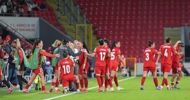 Here is a Turkish text that meets your requirements: Başlık: