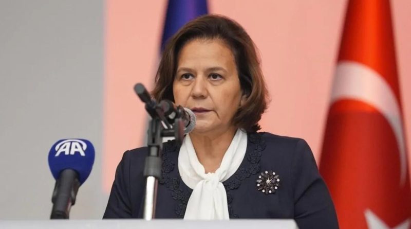 Here is the rewritten text in Turkish: Başlık: Türkiye-Azerbaycan İlişkilerinde