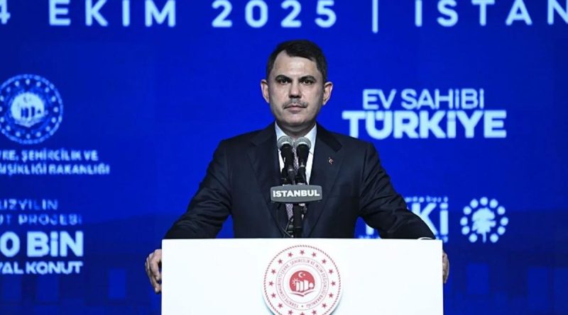 Başlık: İstanbul'da 15 Bin Kiralık Konut Uygulamasıyla Yeni Bir Dönemi