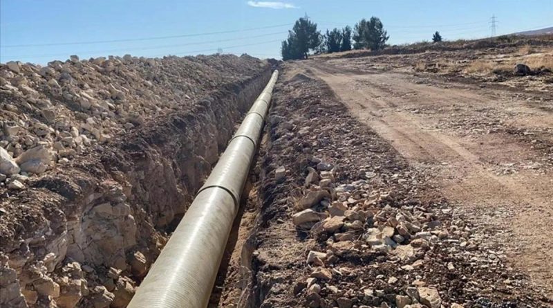 Here is a Turkish-only content with no punctuation and maximum